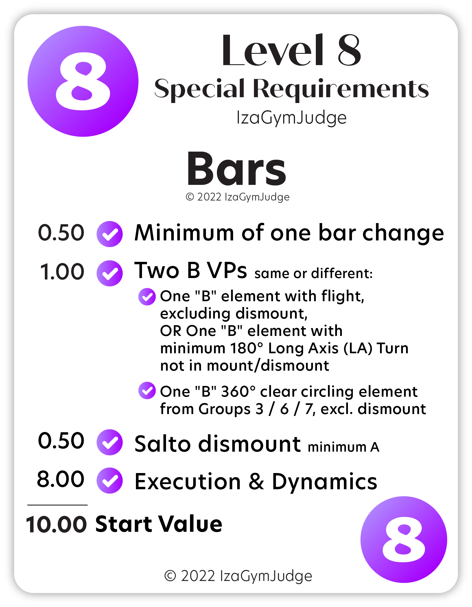 DP Gymnastics Level 8 — lzaGymJudge